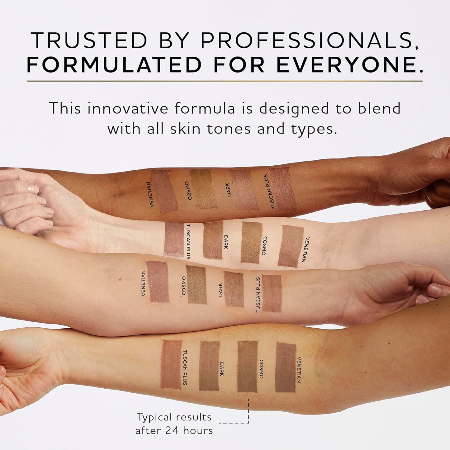 Norvell Venetian Rapid Sunless Self Tanner Lotion 5 fl oz – Professional Fast Acting Self Tanning Cream for Natural Bronze Glow, Streak Free, Long Lasting, Anti Orange Fake Tan