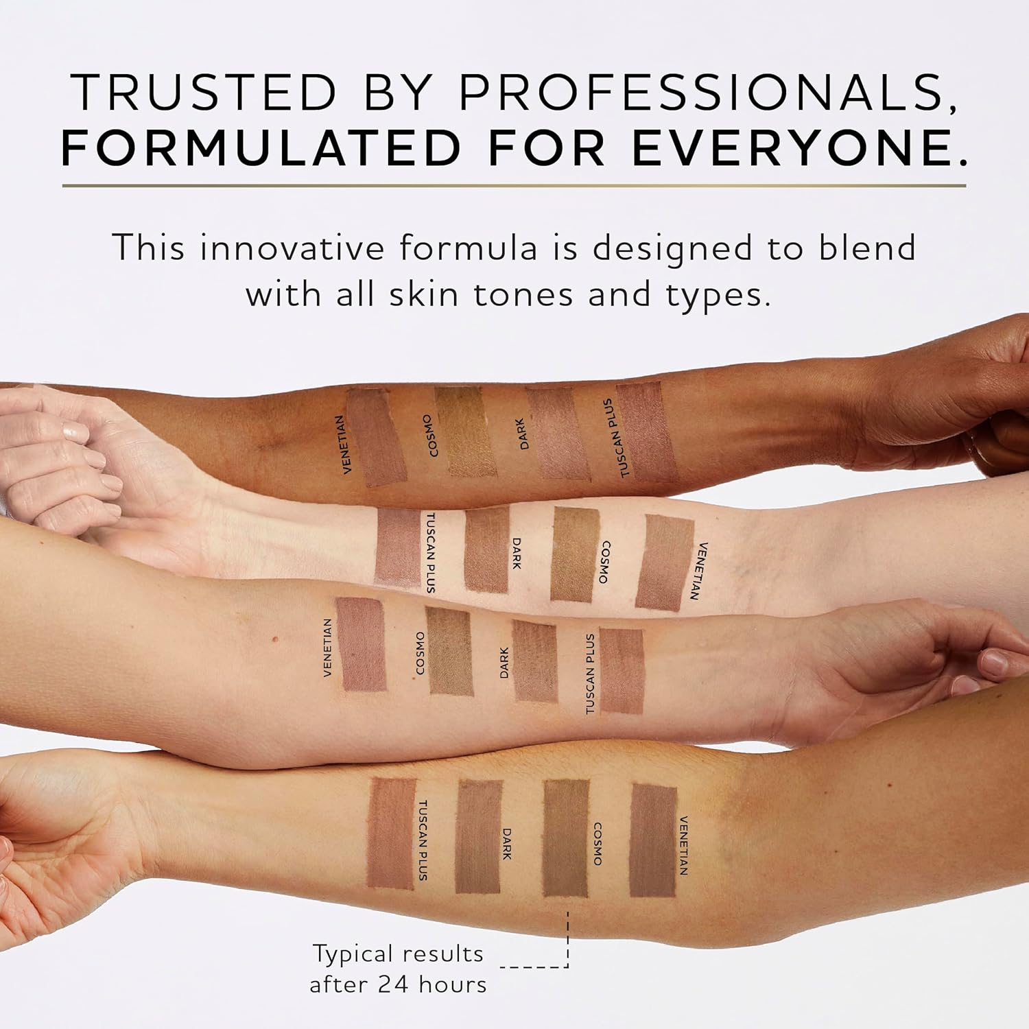 Norvell Venetian Rapid Sunless Self Tanner Lotion 5 fl oz – Professional Fast Acting Self Tanning Cream for Natural Bronze Glow, Streak Free, Long Lasting, Anti Orange Fake Tan